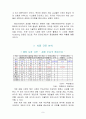 [마케팅조사론]넥슨(Nexon) 마케팅전략 성공사례 분석 (A+리포트) 9페이지