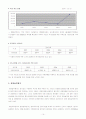 공기업 - 대한주택공사 조사 14페이지