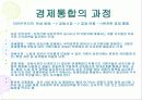 한미FTA체졀결과와 문제점분석 6페이지