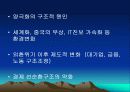 소득양극화의 현황과 원인및 해결방안(PPT) 14페이지