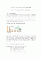 [경제] 한미 FTA가 자동차 산업에 미치는 영향 (부품 심층적 조사) 1페이지