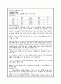 신경계, SDH(Subdural Hematoma) Case study 4페이지