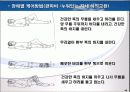 일상생활에서의 케어기술 41페이지