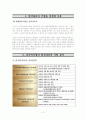 다국적기업인 한국타이어의 경영전략 분석과 성공사례 2페이지