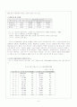 치매노인가족 9페이지