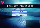 [국제통상협상] LG전자의 전략적 제휴 (LG-IBM, LG-필립스) 1페이지