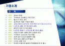 [국제통상협상] LG전자의 전략적 제휴 (LG-IBM, LG-필립스) 4페이지