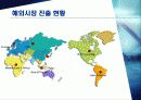 [국제통상협상] LG전자의 전략적 제휴 (LG-IBM, LG-필립스) 7페이지