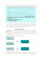 모바일 광고 효과와 수용성에 관한 연구 8페이지