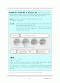 모바일 광고 효과와 수용성에 관한 연구 28페이지