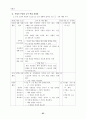 사회과 탐구 학습 형태 및 지도 사례 27페이지