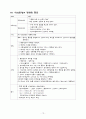 폐암 케이스 스터디... 16페이지