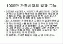 한국영화의 성장과 전망 7페이지