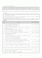 공업입문 수업지도안 8페이지