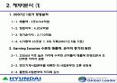 현대중공업 기업분석 4페이지