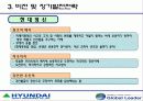 현대중공업 기업분석 12페이지