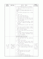 보육계획안(일일, 주간) 5페이지