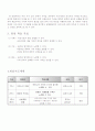 교수학습지도안 세부안 5페이지