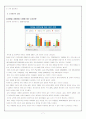 소아비만 7페이지