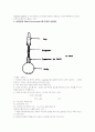 (화공 실험)밀도측정 레포트 2페이지