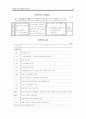 외환위기와 금융산업구조조정 7페이지