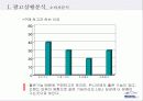 위니아 에어컨 광고 기획서 20페이지