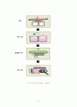 인간공학적 아이디어 및 사례 9페이지