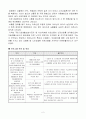 65세 이상 강서구 거주 재가 노인성질환어르신(뇌졸중․관절염)들을 위한 방문물리치료서비스 2페이지