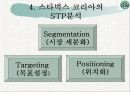 스타벅스 마케팅 전략 13페이지