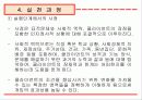 과제중심모델(ppt 자료) 30페이지