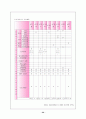 기관지천식 20페이지