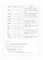 HIVD CASE 16페이지