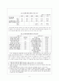 중국 대만 경제관계(1990년대 이후) 6페이지