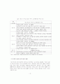 한국기업의 중국 진입 마케팅 전략에 관한 연구 13페이지