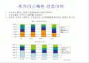 [대중매체론]브랜드 강화를 위한 포카리스웨트 광고기획서 13페이지