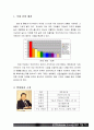 롯데제과 드림 카카오(Dream Cacao) 마케팅 전략 분석(A+자료) 2페이지