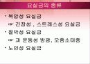 요실금 PPT 3페이지