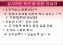 요실금 PPT 17페이지