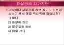 요실금 PPT 25페이지