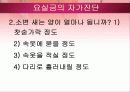 요실금 PPT 26페이지