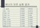 단진자 운동의 주기와 중력가속도 측정 및 에너지 보존법칙 11페이지