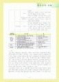 특수교육보조공학기기 조사 보고서 8페이지