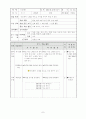 [교육과정] 초등 음악 4학년 그네 2차시 세안 7페이지