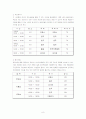 와인박람회 10페이지