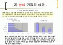 기업성공사례-농심- 6페이지