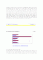 영화 AI에 사용된 기술과 그에 대한 문제점과 미래 5페이지