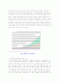 영화 AI에 사용된 기술과 그에 대한 문제점과 미래 8페이지