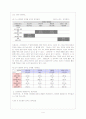 전자정부와 유비쿼터스 5페이지