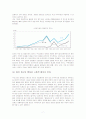 한국경제의 당면과제와 발전방향 7페이지