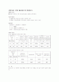 기초 회로 이론 및 실험 62페이지